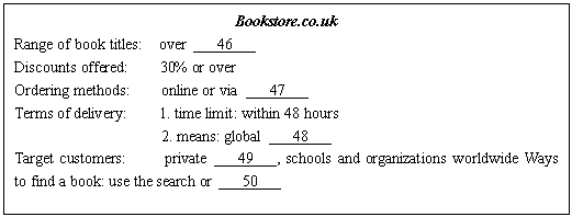 文本框: Bookstore.co.ukRange of book titles: over 46 Discounts offered: 30% or overOrdering methods: online or via 47 Terms of delivery: 1. time limit: within 48 hours 2. means: global 48 Target customers: private 49 , schools and organizations worldwide Ways to find a book: use the search or 50 