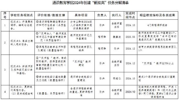 ed5e2987-5a7c-4075-acfd-f062e0a47c17