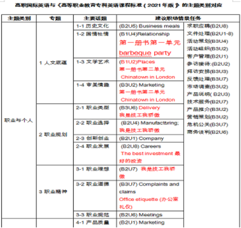 12-14图片3